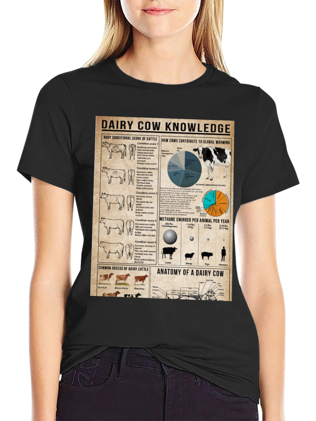 Dairy Cow Knowledge T-Shirt Farm Animal Tee Agriculture Gift