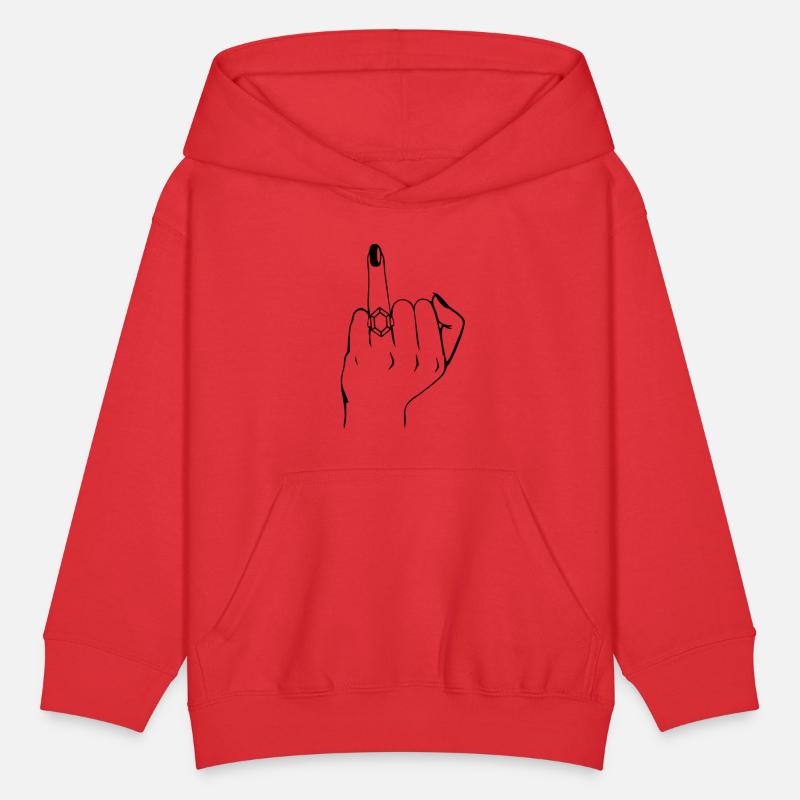 Wedding finger with ring looks like middle finger