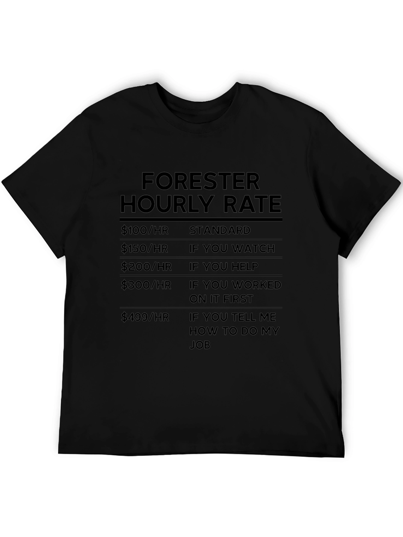 Forester Hourly Rate Novelty T-Shirt
