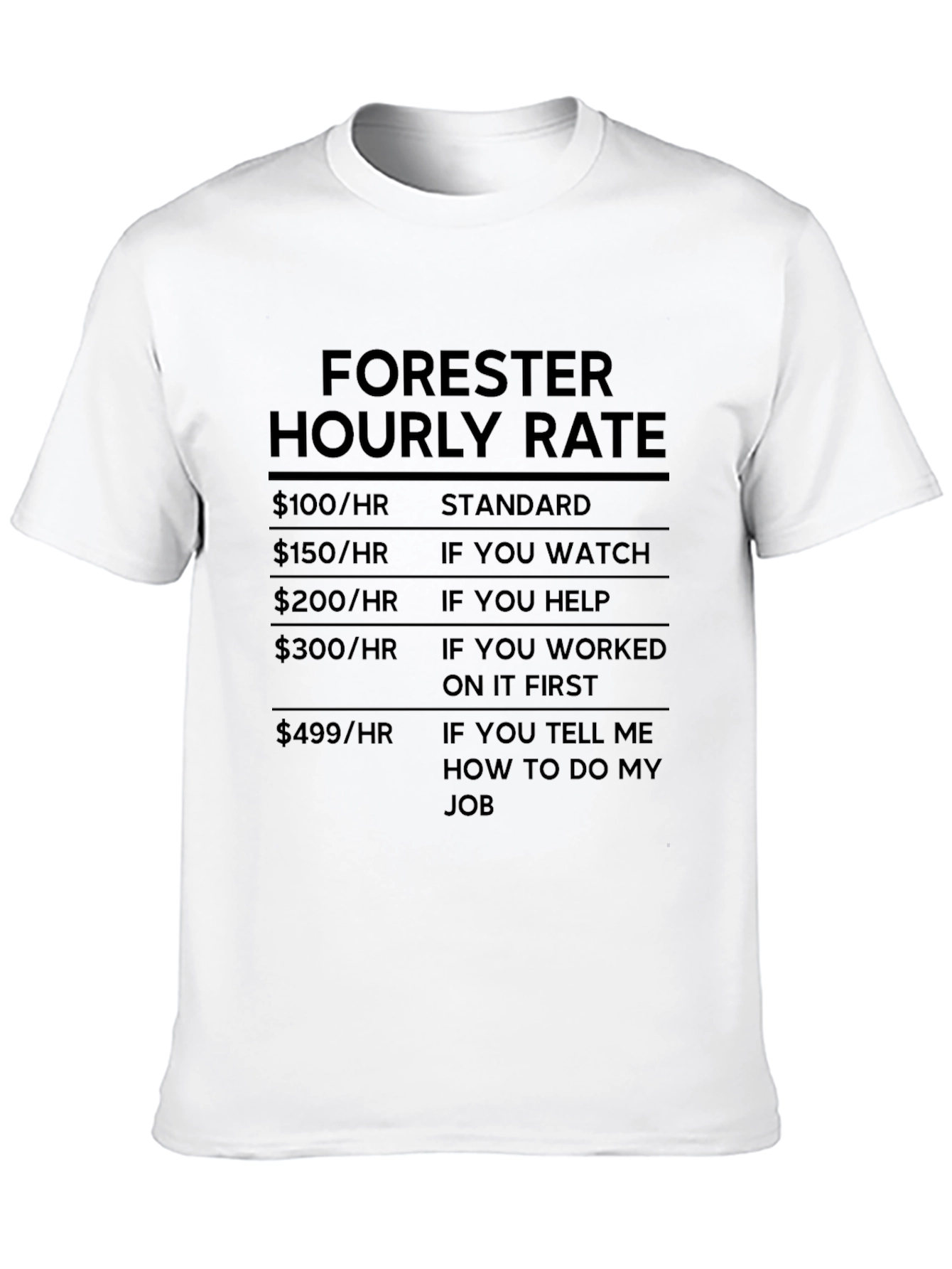 Forester Hourly Rate Novelty T-Shirt
