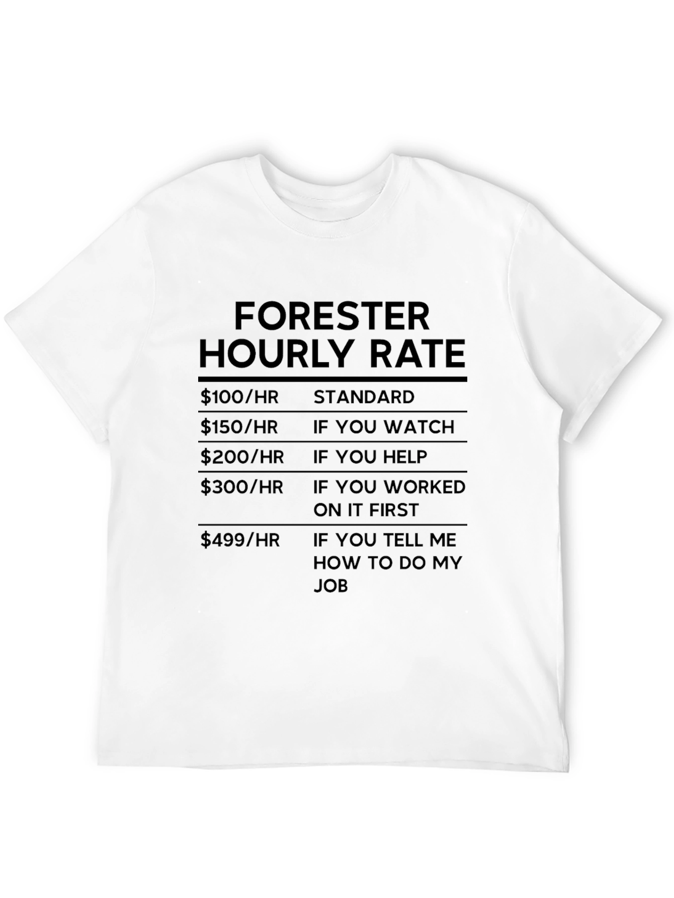 Forester Hourly Rate Novelty T-Shirt